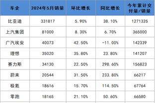 开云网页版在线登录入口官网